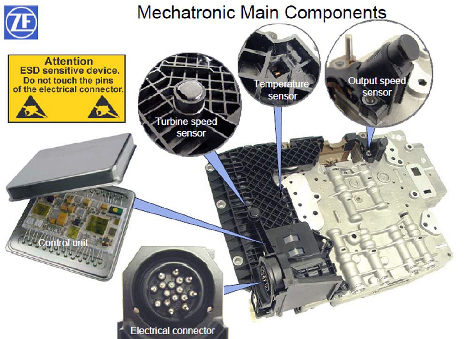 Transmission Clunk from Reverse To Drive Range Rovers Forum